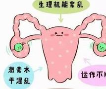 合肥治疗宫腔粘连手术费用明细，不同医院区别可都不小